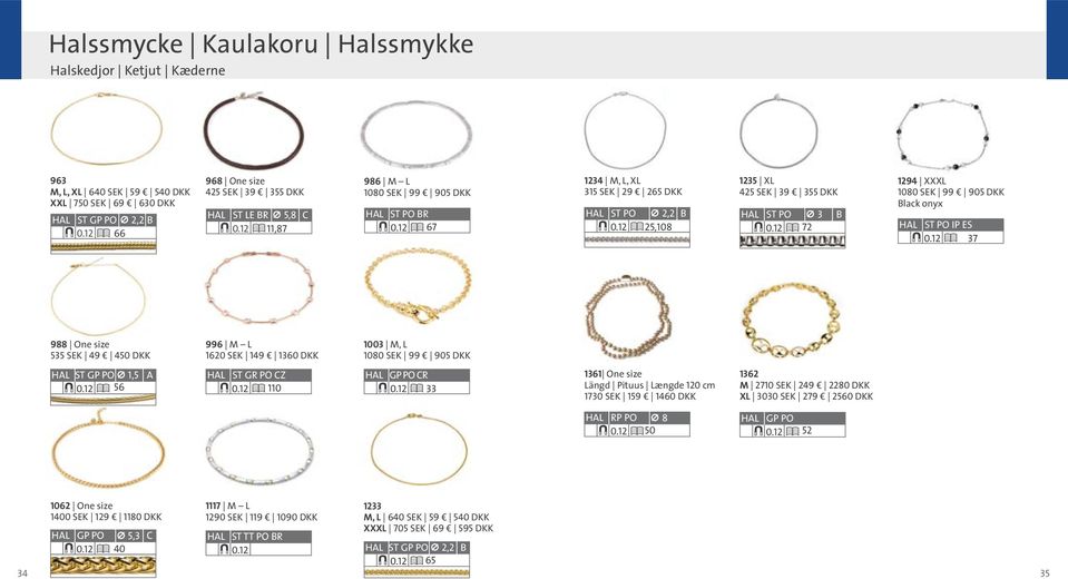 99 905 DKK ST GP PO 1,5 56 A ST GR PO CZ 110 GP PO CR 33 1361 One size Längd Pituus Længde 120 cm 1730 SEK 159 10 DKK 1362 M 10 SEK 249 20 DKK XL 3030 SEK 9 2560 DKK RP PO 8