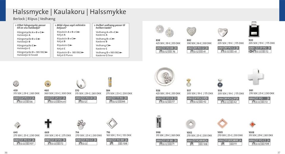 Riipuksiin A + B + C Ketjut A Riipuksiin B + C Ketjut B Riipuksiin C Ketjut C Riipuksiin D + 981/9 Ketjut C/Punos > Hvilket vedhæng passer til hvilken kæde?