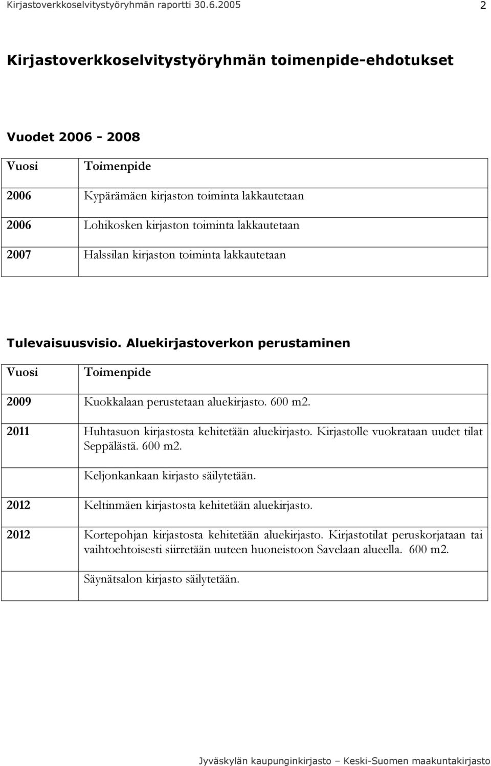 2011 Huhtasuon kirjastosta kehitetään aluekirjasto. Kirjastolle vuokrataan uudet tilat Seppälästä. 600 m2. Keljonkankaan kirjasto säilytetään.