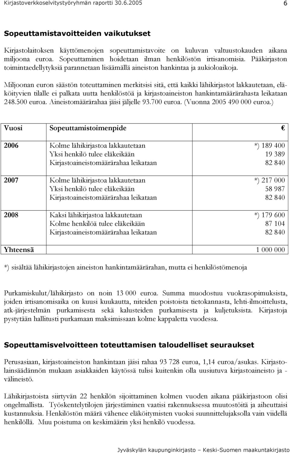 Miljoonan euron säästön toteuttaminen merkitsisi sitä, että kaikki lähikirjastot lakkautetaan, eläköityvien tilalle ei palkata uutta henkilöstöä ja kirjastoaineiston hankintamäärärahasta leikataan