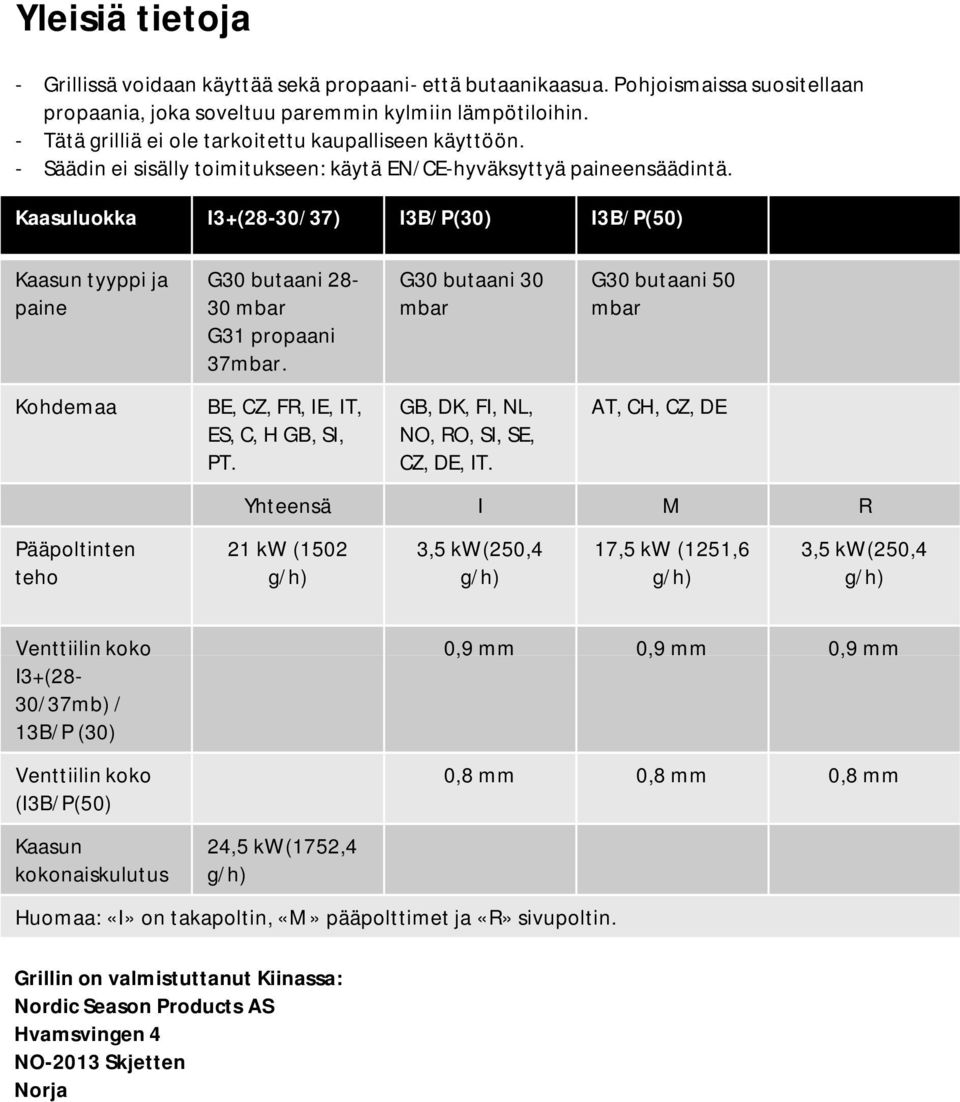 Kaasuluokka I3+(28-30/37) I3B/P(30) I3B/P(50) Kaasun tyyppi ja paine Kohdemaa Pääpoltinten teho G30 butaani 28-30 mbar G31 propaani 37mbar. BE, CZ, FR, IE, IT, ES, C, H GB, SI, PT.