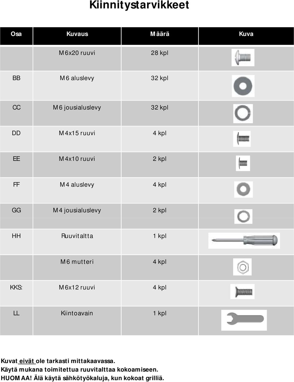 Ruuvitaltta 1 kpl M6 mutteri 4 kpl KKS: M6x12 ruuvi 4 kpl LL Kiintoavain 1 kpl Kuvateivät ole