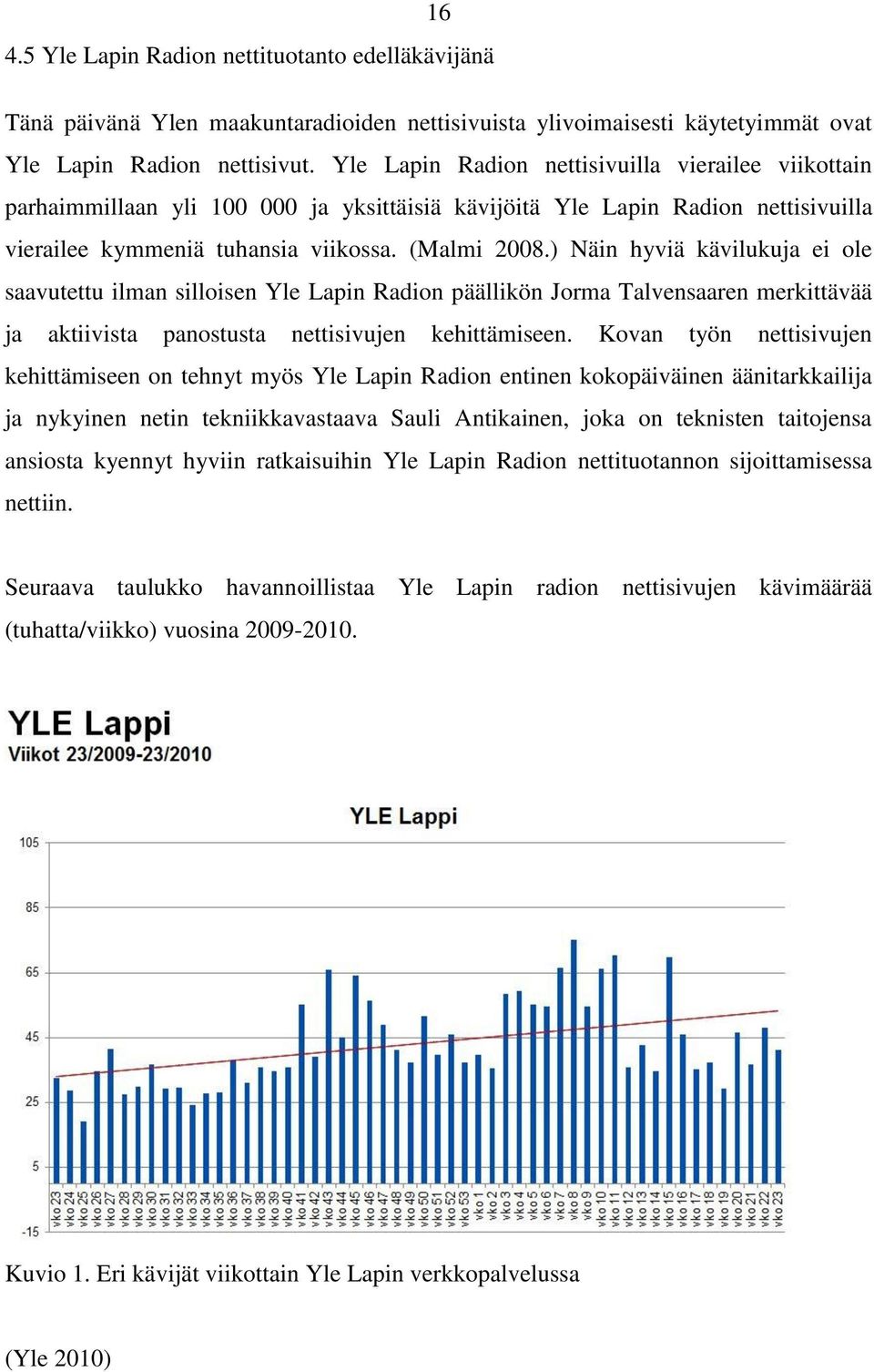 ) Näin hyviä kävilukuja ei ole saavutettu ilman silloisen Yle Lapin Radion päällikön Jorma Talvensaaren merkittävää ja aktiivista panostusta nettisivujen kehittämiseen.