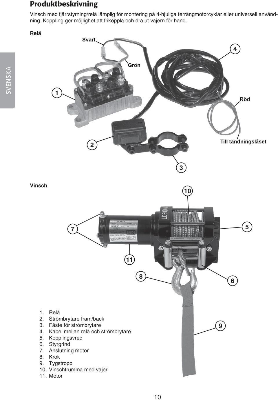 Relä Svart 4 SVENSKA 1 Grön Röd 2 Till tändningslåset 3 Vinsch 10 7 5 11 8 6 1. Relä 2. Strömbrytare fram/back 3.