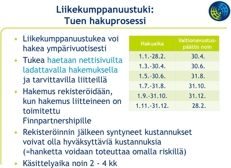 Rekisteröinnin jälkeen syntyneet kustannukset voivat olla hyväksyttäviä kustannuksia (=hanketta voidaan toteuttaa omalla riskillä)