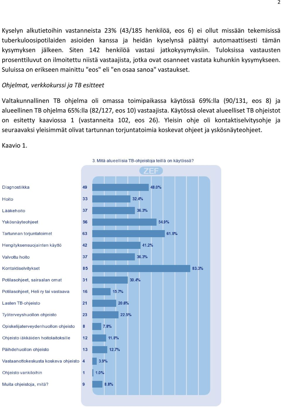 Suluissa on erikseen mainittu "eos" eli "en osaa sanoa" vastaukset.