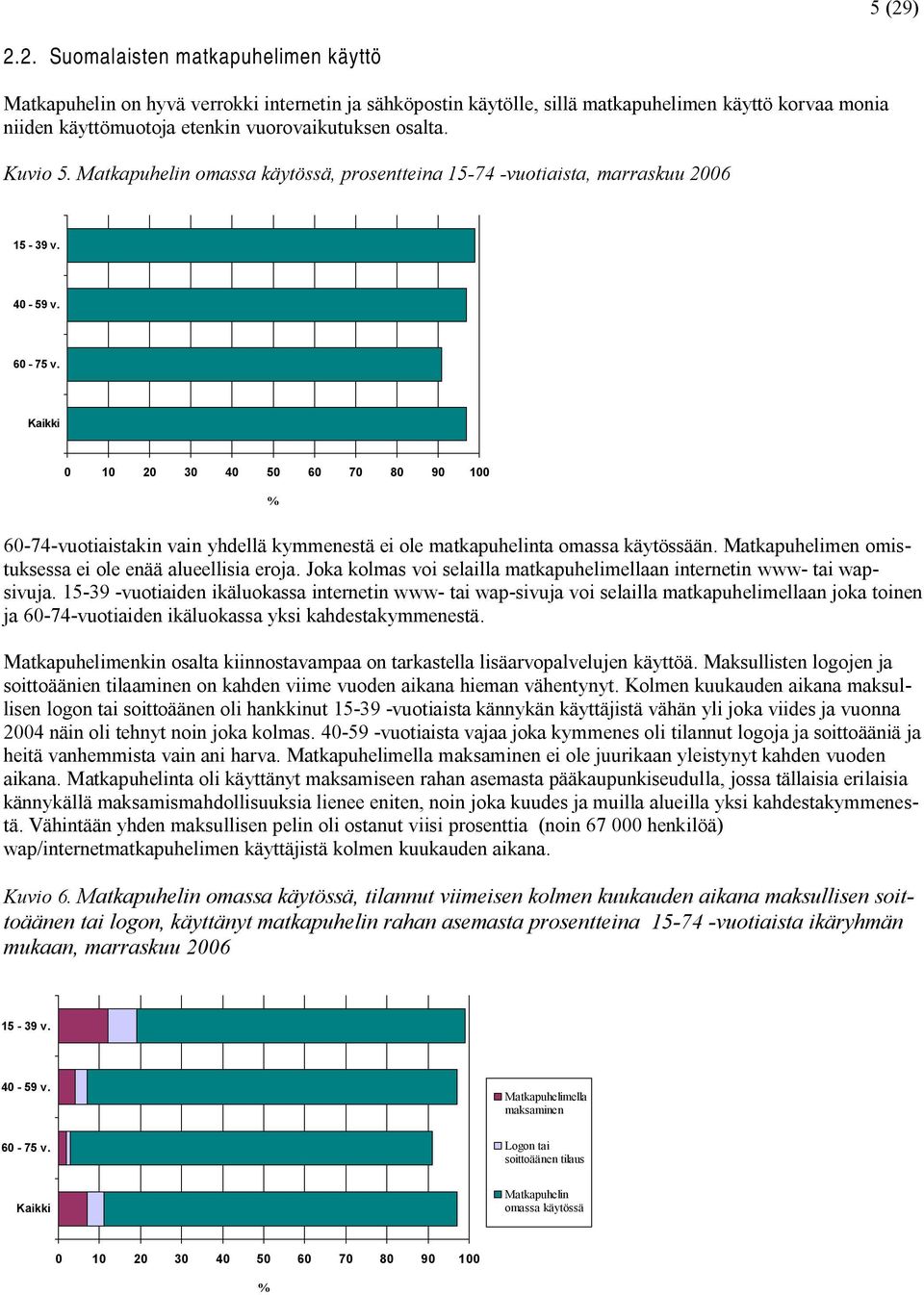 Kaikki 60-74-vuotiaistakin vain yhdellä kymmenestä ei ole matkapuhelinta omassa käytössään. Matkapuhelimen omistuksessa ei ole enää alueellisia eroja.