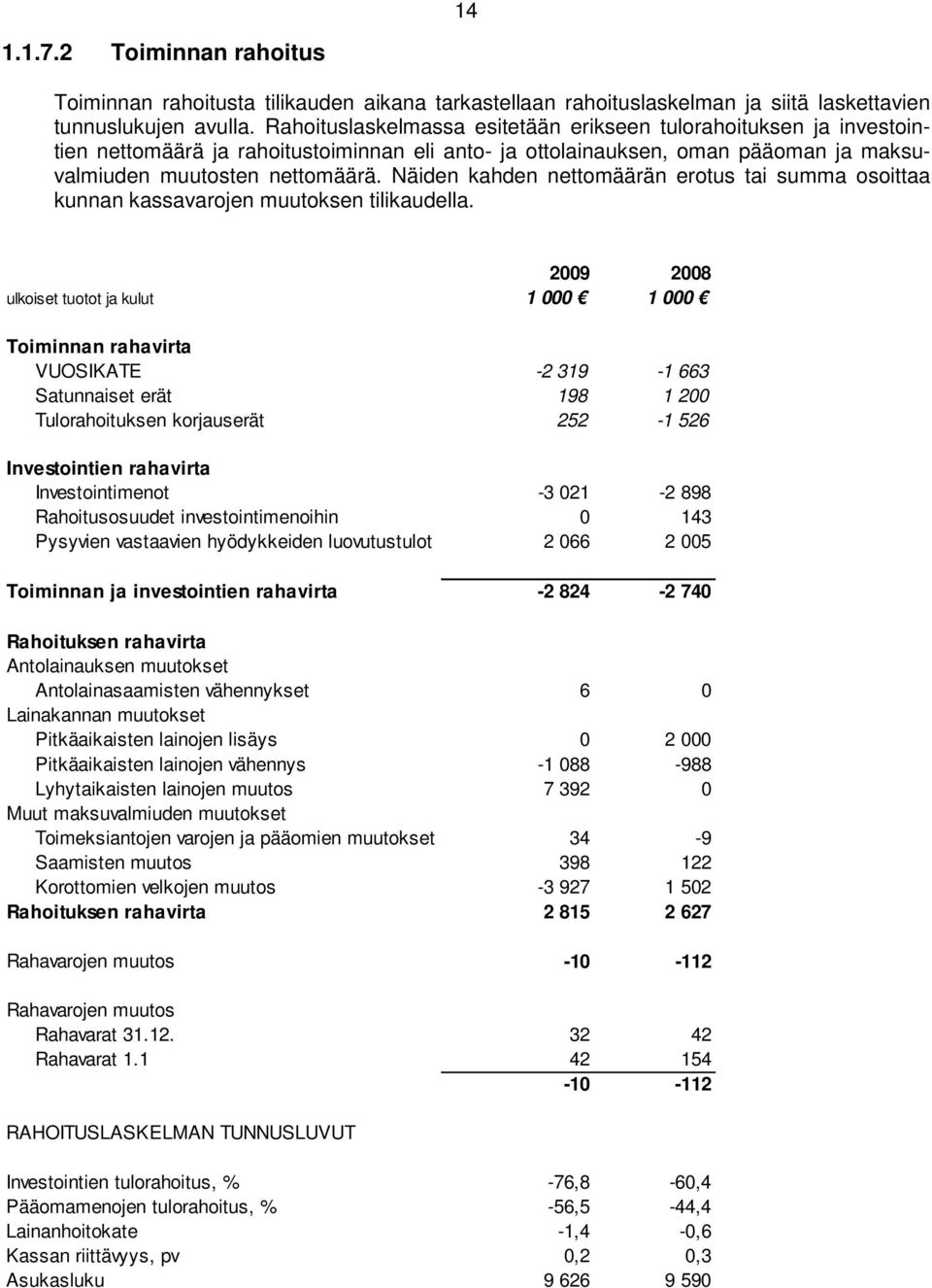 Näiden kahden nettomäärän erotus tai summa osoittaa kunnan kassavarojen muutoksen tilikaudella.