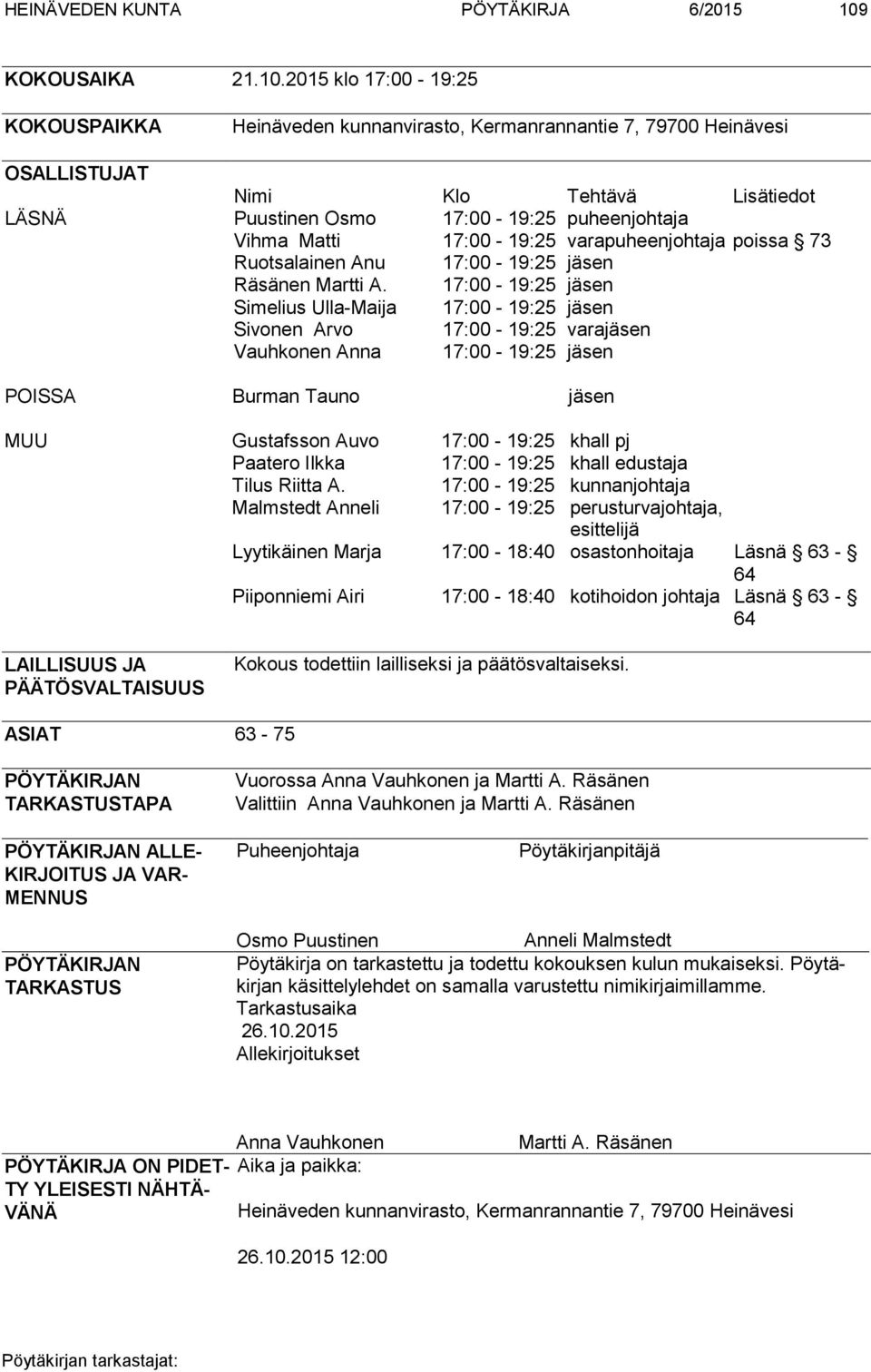 2015 klo 17:00-19:25 KOKOUSPAIKKA Heinäveden kunnanvirasto, Kermanrannantie 7, 79700 Heinävesi OSALLISTUJAT Nimi Klo Tehtävä Lisätiedot LÄSNÄ Puustinen Osmo 17:00-19:25 puheenjohtaja Vihma Matti
