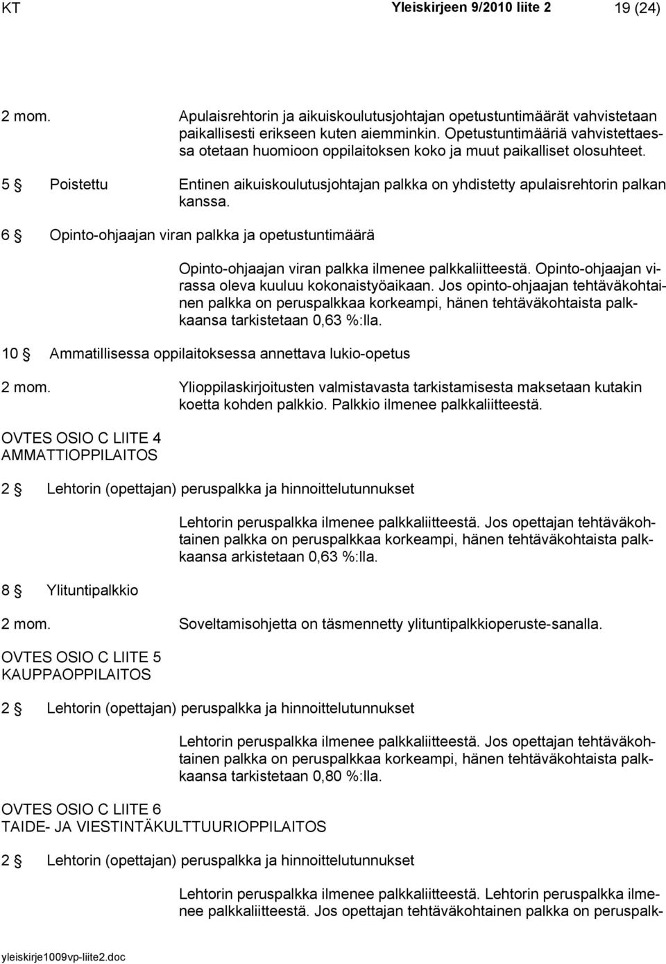 6 Opinto-ohjaajan viran palkka ja opetustuntimäärä Opinto-ohjaajan viran palkka ilmenee palkkaliitteestä. Opinto-ohjaajan virassa oleva kuuluu kokonaistyöaikaan.