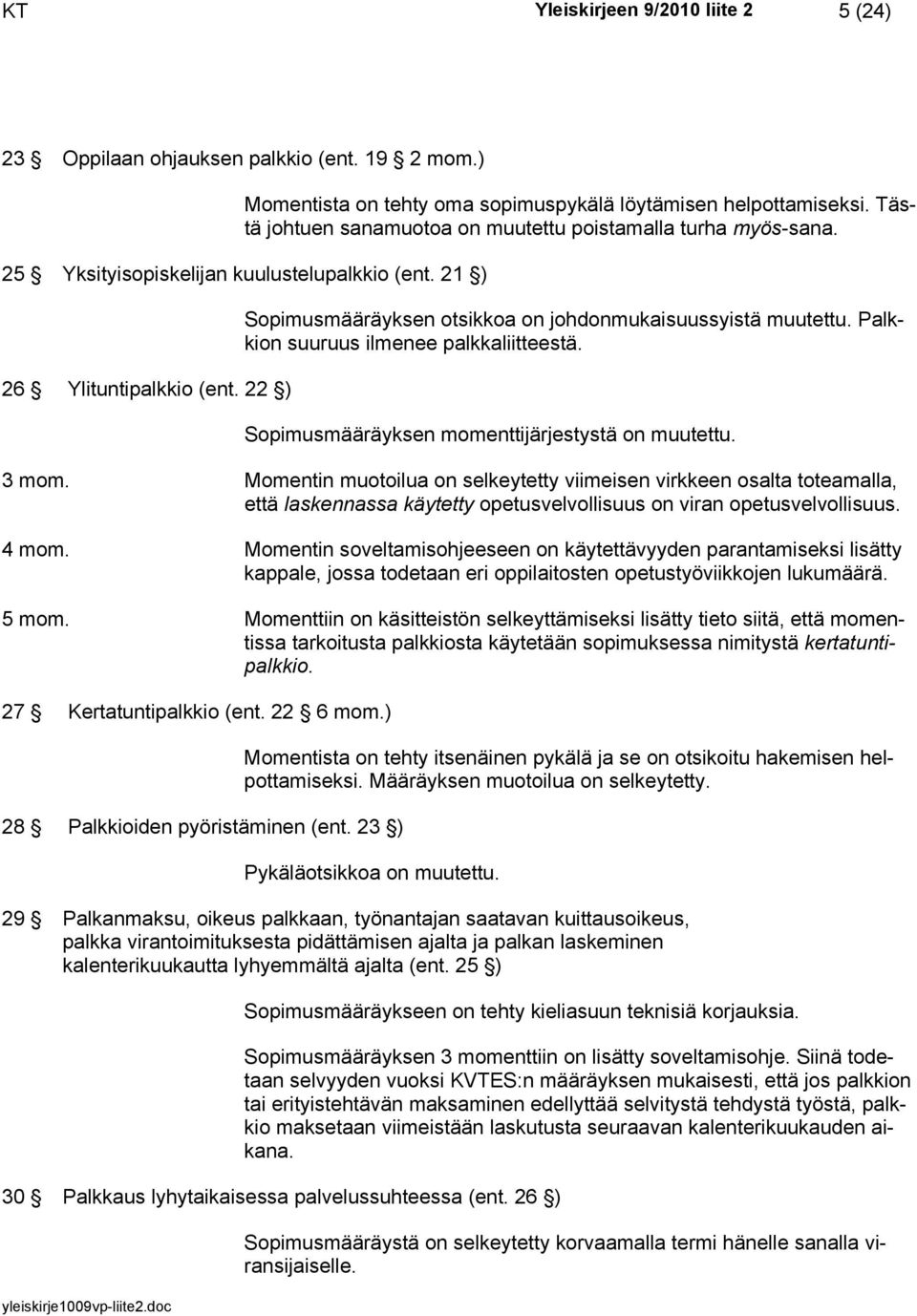 22 ) Sopimusmääräyksen otsikkoa on johdonmukaisuussyistä muutettu. Palkkion suuruus ilmenee palkkaliitteestä. Sopimusmääräyksen momenttijärjestystä on muutettu. 3 mom.