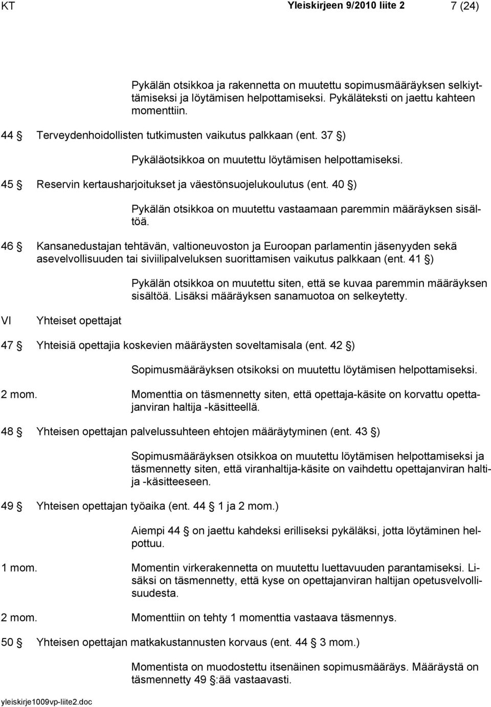 40 ) Pykälän otsikkoa on muutettu vastaamaan paremmin määräyksen sisältöä.