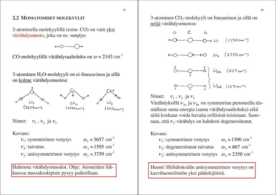 värähdysmuotoa: Nimet: n, n ja n 3 Kuvaus: n : symmetrinen venytys w» 3657 cm - n : taivutus w» 595 cm - n : antisymmetrinen venytys w 3» 3759 cm - 3 Hahmota värähdysmuodot.