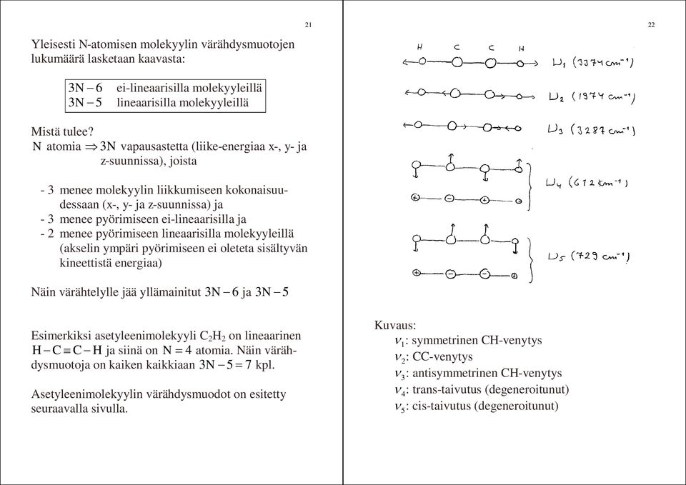 menee pyörimiseen lineaarisilla molekyyleillä (akselin ympäri pyörimiseen ei oleteta sisältyvän kineettistä energiaa) Näin värähtelylle jää yllämainitut 3N - 6 ja 3N -5 Esimerkiksi