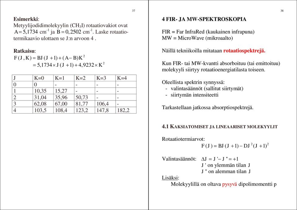 MW-SPEKTROSKOPIA FIR = Far InfraRed (kaukainen infrapuna) MW = MicroWave (mikroaalto) Näillä tekniikoilla mitataan rotaatiospektrejä.