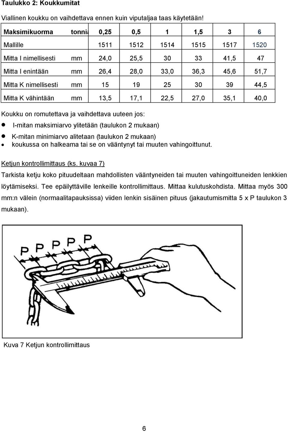 mm 15 19 25 30 39 44,5 Mitta K vähintään mm 13,5 17,1 22,5 27,0 35,1 40,0 Koukku on romutettava ja vaihdettava uuteen jos: I-mitan maksimiarvo ylitetään (taulukon 2 mukaan) K-mitan minimiarvo