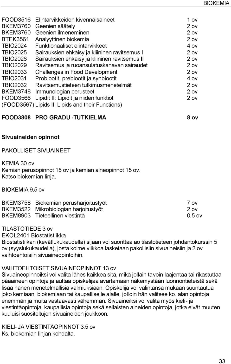 Probiootit, prebiootit ja synbiootit 4 ov TBIO2032 Ravitsemustieteen tutkimusmenetelmät BKEM3748 Immunologian perusteet FOOD3566 Lipidit II: Lipidit ja niiden funktiot (FOOD3567) Lipids II: Lipids