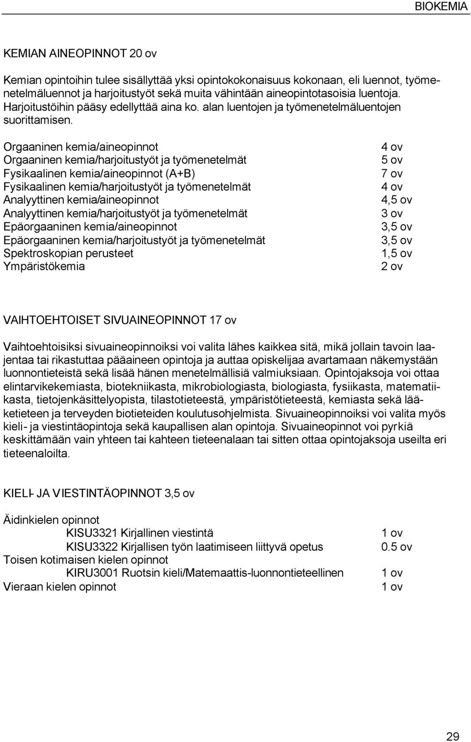 Orgaaninen kemia/aineopinnot Orgaaninen kemia/harjoitustyöt ja työmenetelmät Fysikaalinen kemia/aineopinnot (A+B) Fysikaalinen kemia/harjoitustyöt ja työmenetelmät Analyyttinen kemia/aineopinnot