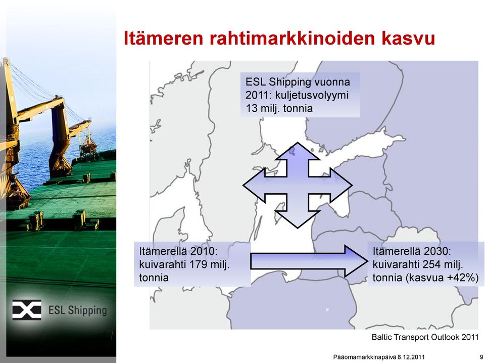 tonnia Itämerellä 2010: kuivarahti 179 milj.