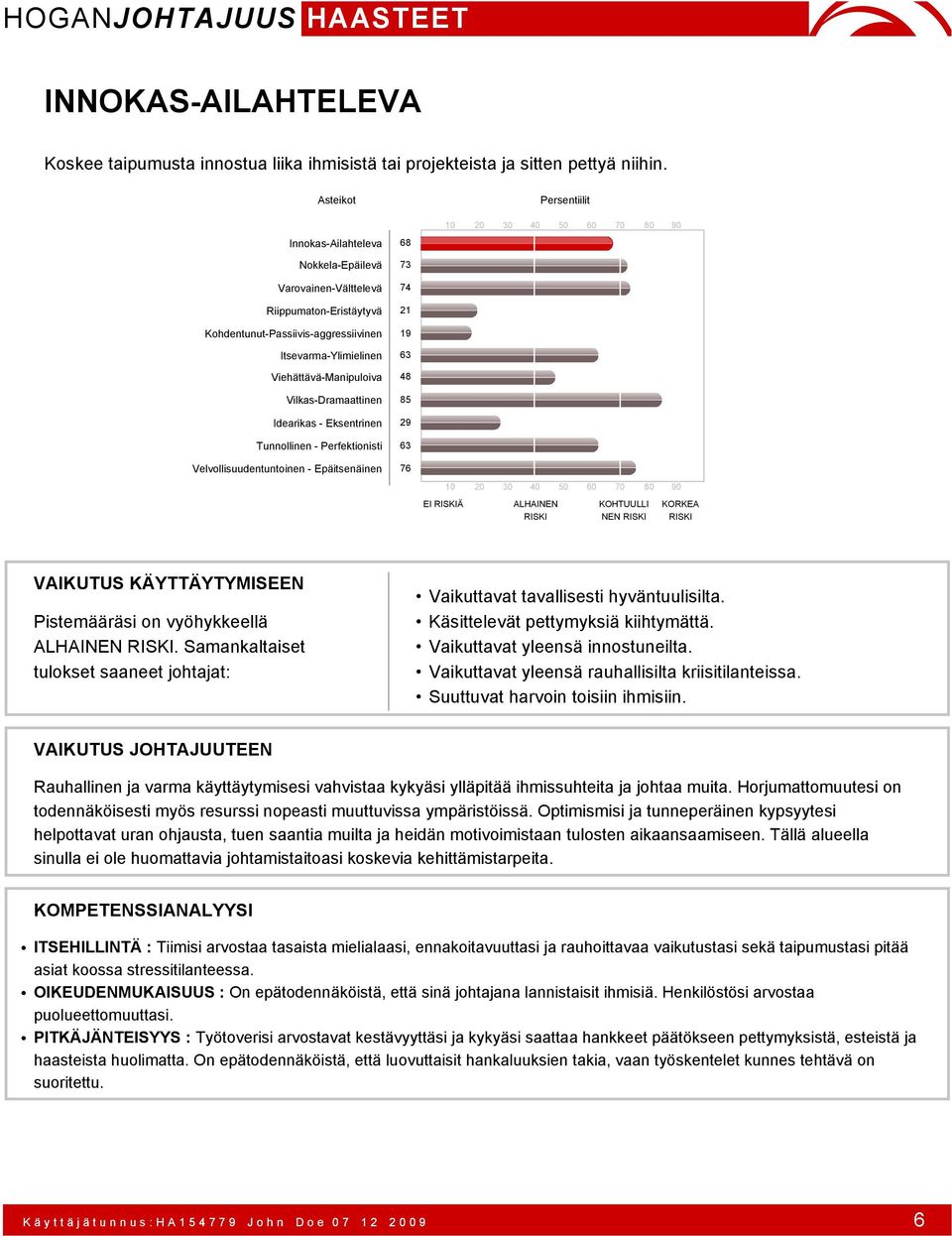 Vaikuttavat yleensä rauhallisilta kriisitilanteissa. Suuttuvat harvoin toisiin ihmisiin. Rauhallinen ja varma käyttäytymisesi vahvistaa kykyäsi ylläpitää ihmissuhteita ja johtaa muita.