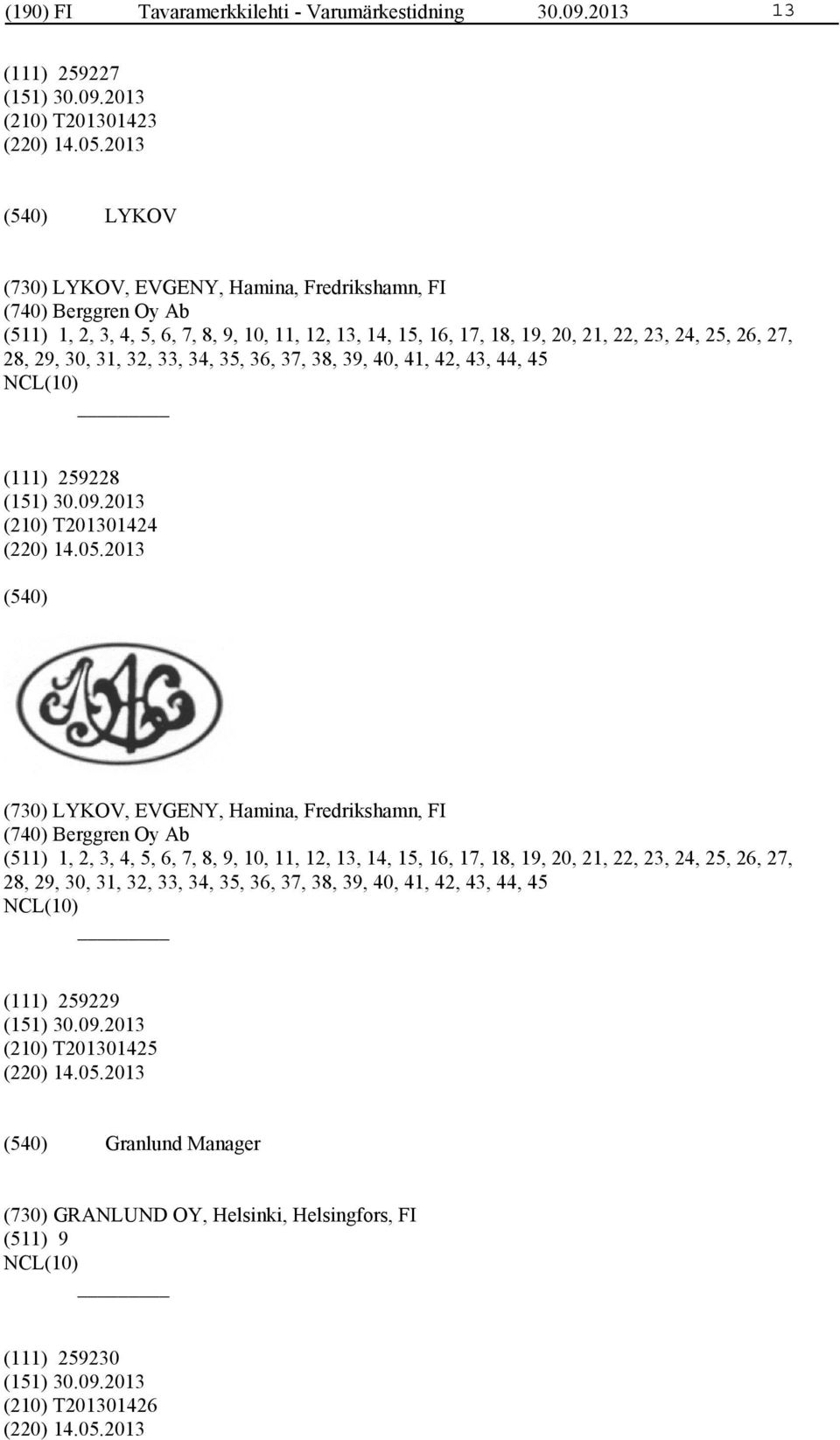 32, 33, 34, 35, 36, 37, 38, 39, 40, 41, 42, 43, 44, 45 (111) 259228 (210) T201301424 (220) 14.05.