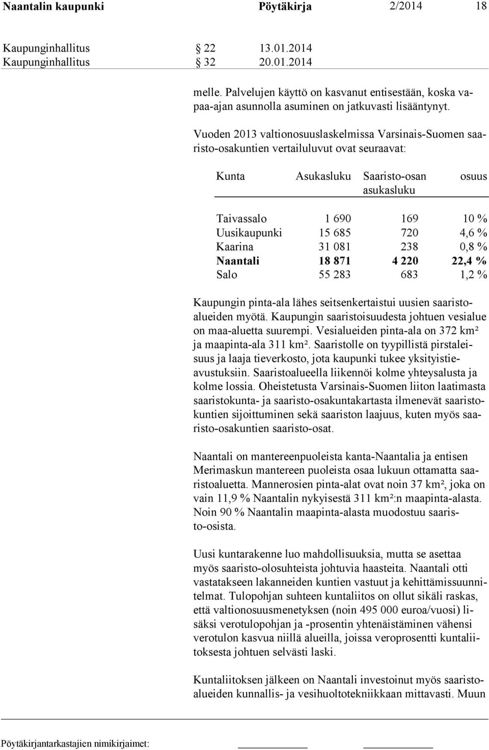 Vuoden 2013 valtionosuuslaskelmissa Varsinais-Suomen saaristo-osakun tien vertailuluvut ovat seuraavat: Kunta Asu kas lu ku Saaris to-osan asu kasluku osuus Taivassalo 1 690 169 10 % Uusikaupunki 15