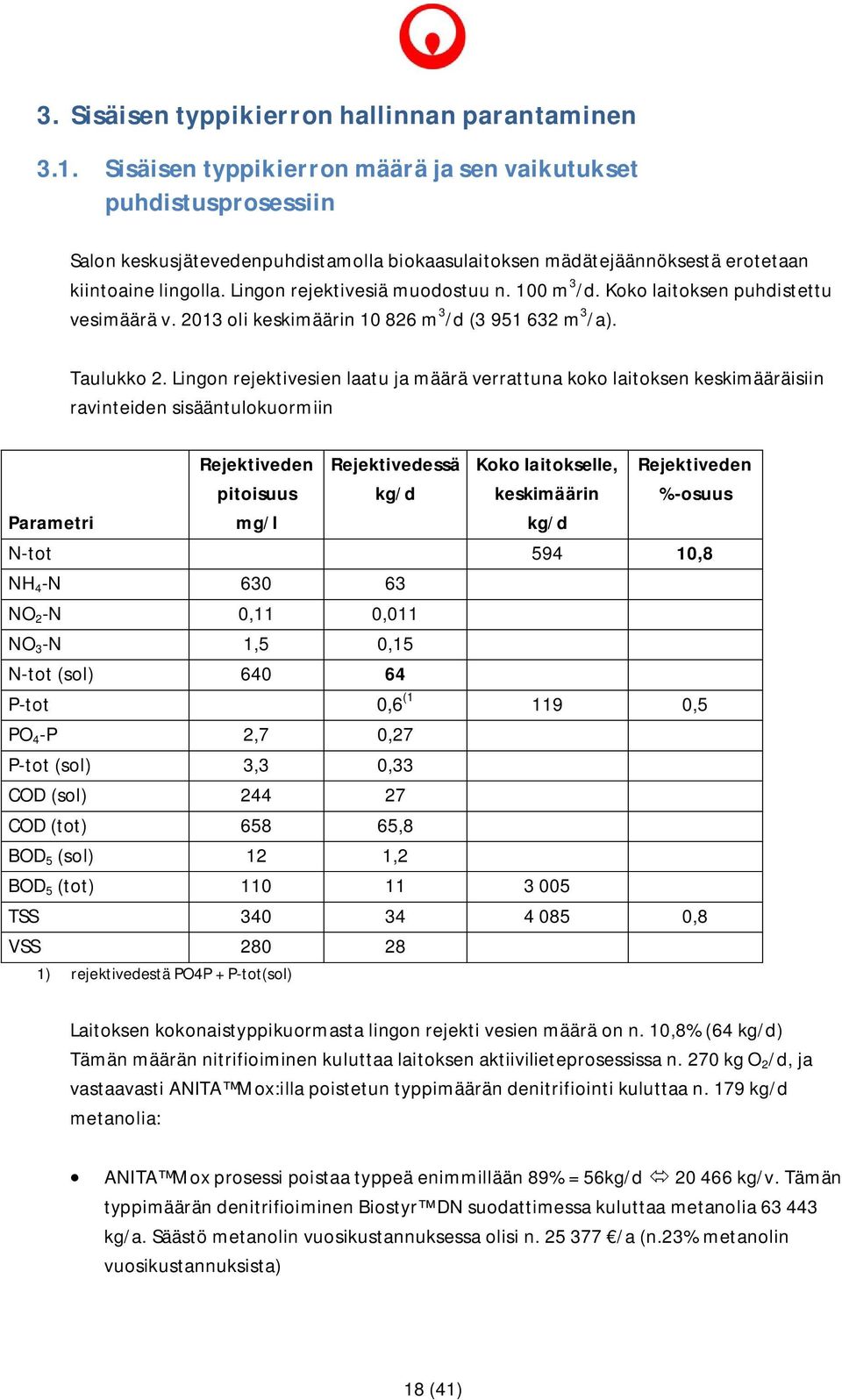 Lingon rejektivesiä muodostuu n. 100 m 3 /d. Koko laitoksen puhdistettu vesimäärä v. 2013 oli keskimäärin 10 826 m 3 /d (3 951 632 m 3 /a). Taulukko 2.