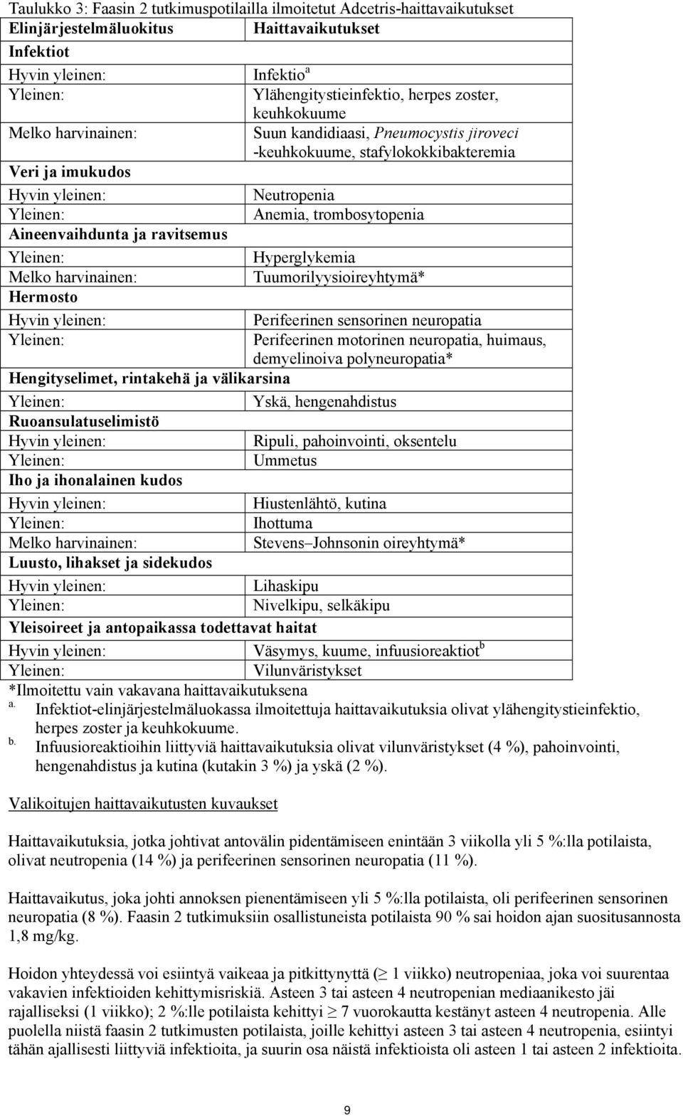 Aineenvaihdunta ja ravitsemus Yleinen: Hyperglykemia Melko harvinainen: Tuumorilyysioireyhtymä* Hermosto Hyvin yleinen: Perifeerinen sensorinen neuropatia Yleinen: Perifeerinen motorinen neuropatia,