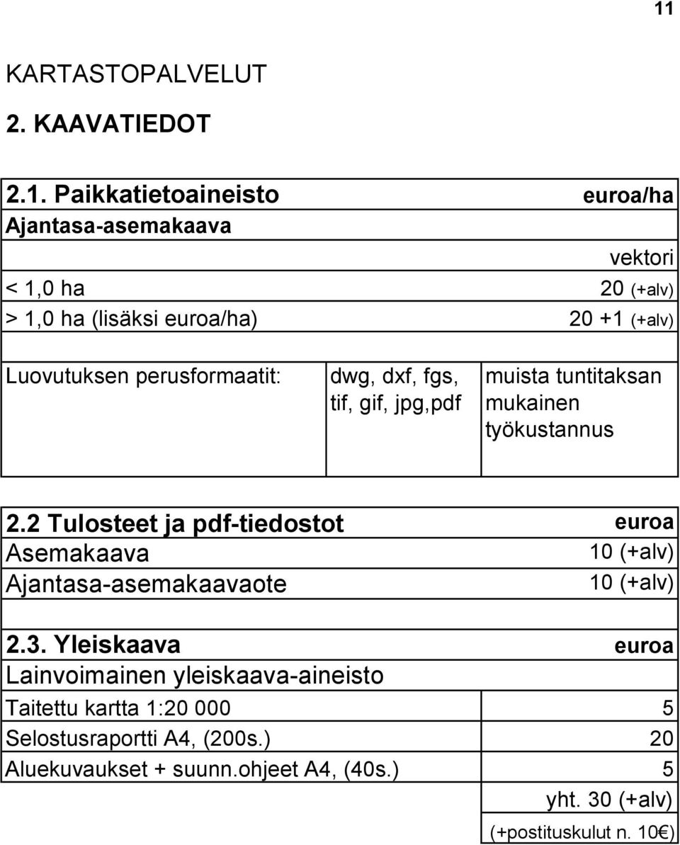 2 Tulosteet ja pdf-tiedostot Asemakaava 10 (+alv) Ajantasa-asemakaavaote 10 (+alv) 2.3.