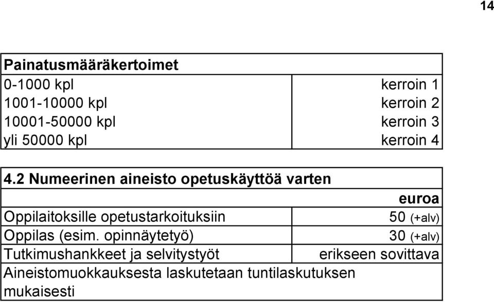 2 Numeerinen aineisto opetuskäyttöä varten Oppilaitoksille opetustarkoituksiin 50 (+alv)