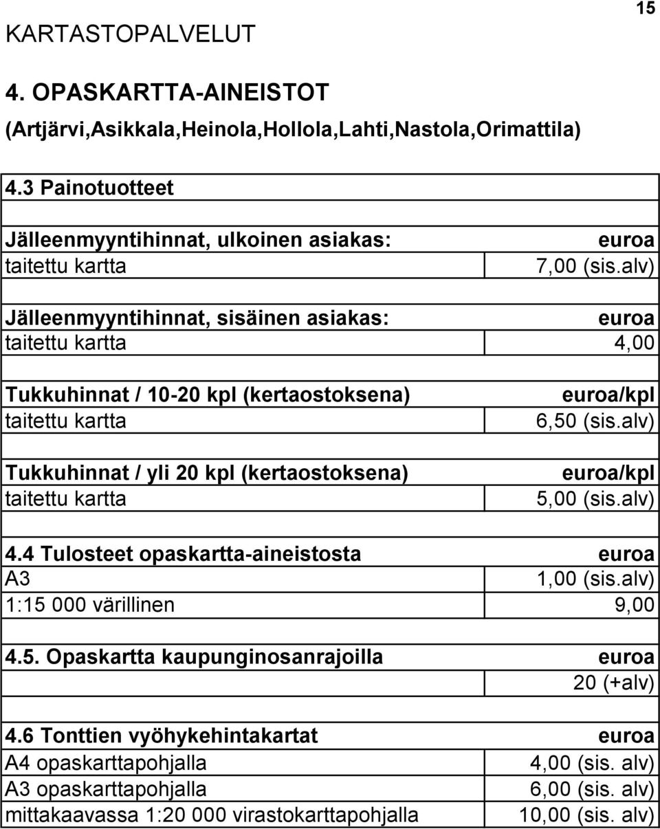 alv) Jälleenmyyntihinnat, sisäinen asiakas: taitettu kartta 4,00 Tukkuhinnat / 10-20 kpl (kertaostoksena) taitettu kartta Tukkuhinnat / yli 20 kpl (kertaostoksena) taitettu