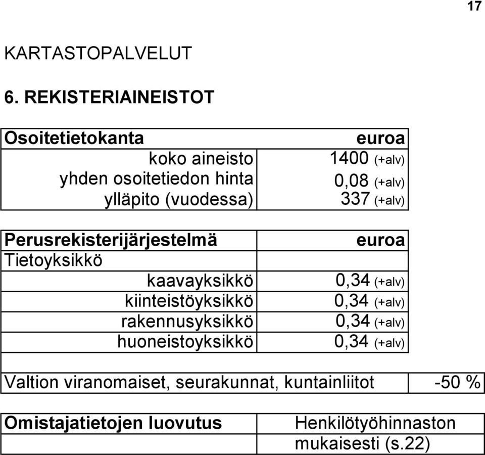 Perusrekisterijärjestelmä Tietoyksikkö kaavayksikkö kiinteistöyksikkö rakennusyksikkö huoneistoyksikkö