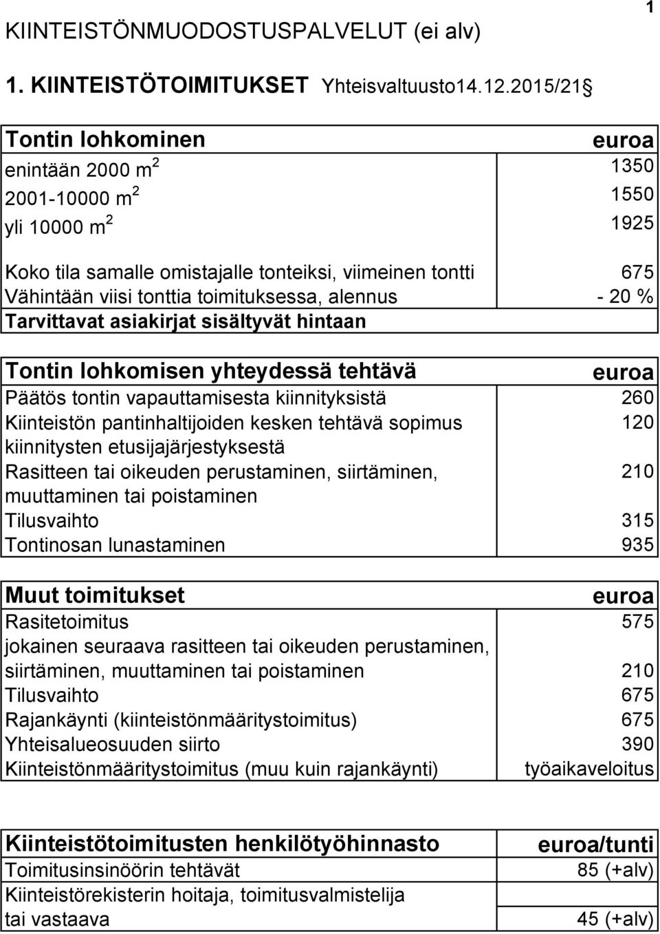 20 % Tarvittavat asiakirjat sisältyvät hintaan Tontin lohkomisen yhteydessä tehtävä Päätös tontin vapauttamisesta kiinnityksistä 260 Kiinteistön pantinhaltijoiden kesken tehtävä sopimus 120