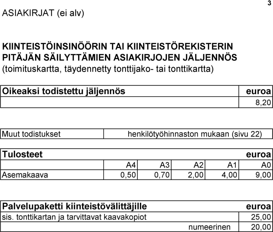 Muut todistukset henkilötyöhinnaston mukaan (sivu 22) Tulosteet A4 A3 A2 A1 A0 Asemakaava 0,50 0,70 2,00