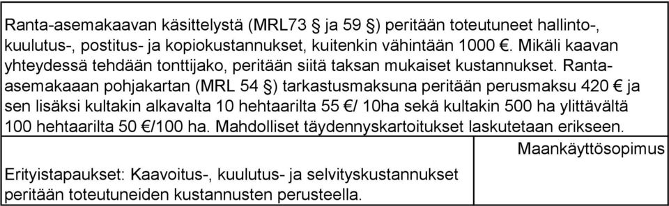 Rantaasemakaaan pohjakartan (MRL 54 ) tarkastusmaksuna peritään perusmaksu 420 ja sen lisäksi kultakin alkavalta 10 hehtaarilta 55 / 10ha sekä kultakin 500