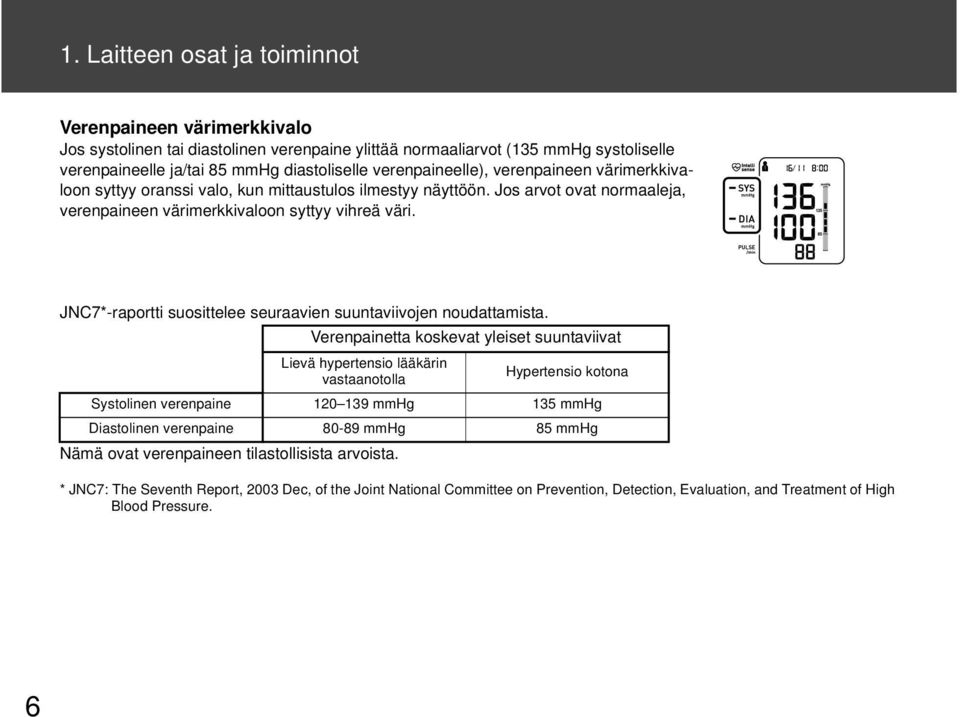 JNC7*-raportti suosittelee seuraavien suuntaviivojen noudattamista. Nämä ovat verenpaineen tilastollisista arvoista.