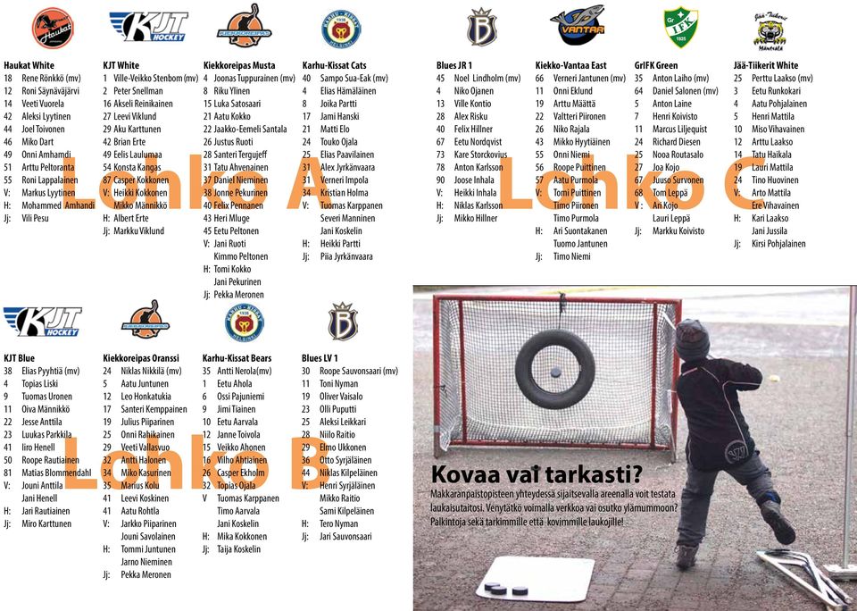 Blommendahl Lohko B V: Jouni Anttila Jani Henell H: Jari Rautiainen Miro Karttunen KJT White 1 Ville-Veikko Stenbom (mv) 2 Peter Snellman 16 Akseli Reinikainen 27 Leevi Viklund 29 Aku Karttunen 42