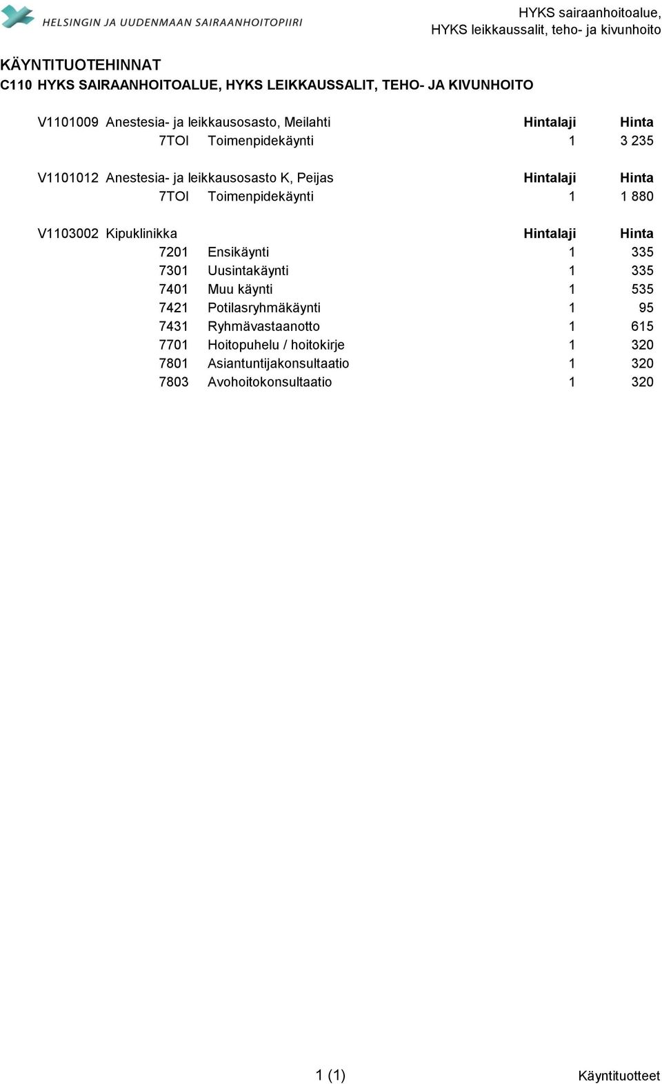 Hinta 7TOI Toimenpidekäynti 1 1 880 V1103002 Kipuklinikka Hintalaji Hinta 7201 Ensikäynti 1 335 7301 Uusintakäynti 1 335 7401 Muu käynti 1 535 7421