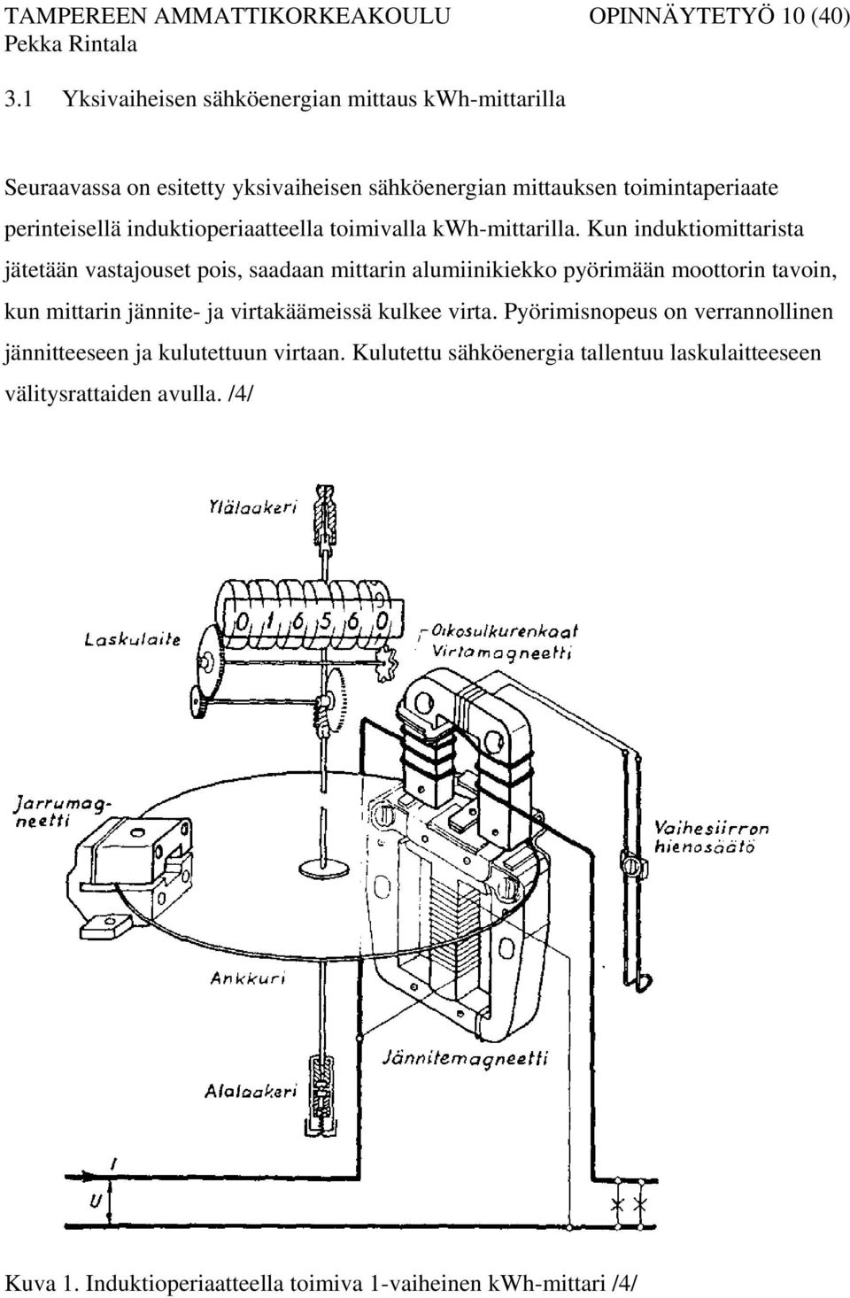 induktioperiaatteella toimivalla kwh-mittarilla.