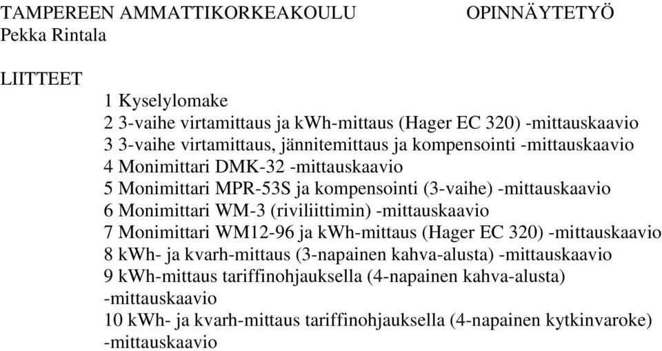 WM-3 (riviliittimin) -mittauskaavio 7 Monimittari WM12-96 ja kwh-mittaus (Hager EC 320) -mittauskaavio 8 kwh- ja kvarh-mittaus (3-napainen kahva-alusta)