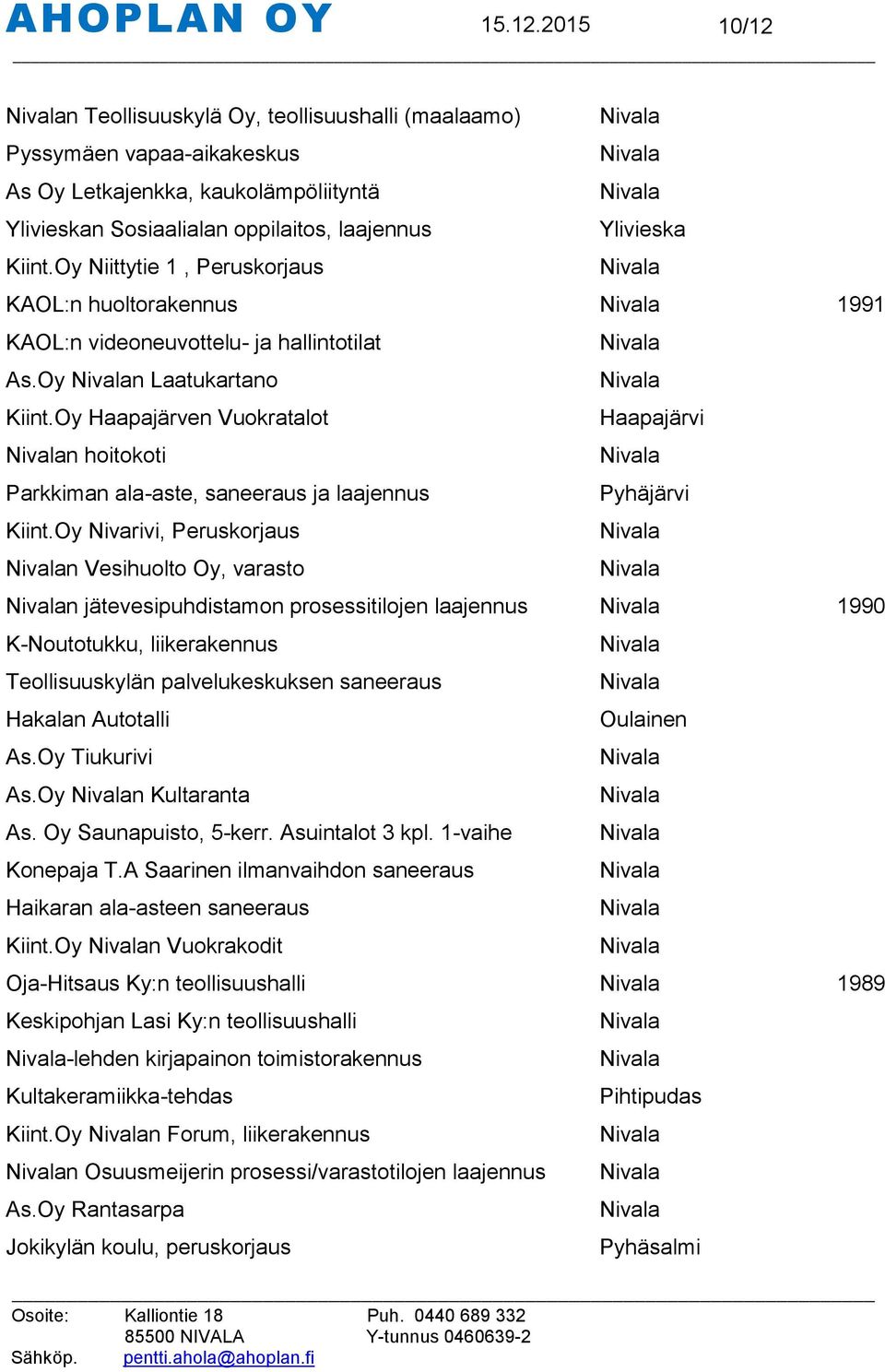 Oy Haapajärven Vuokratalot n hoitokoti Parkkiman ala-aste, saneeraus ja laajennus Kiint.