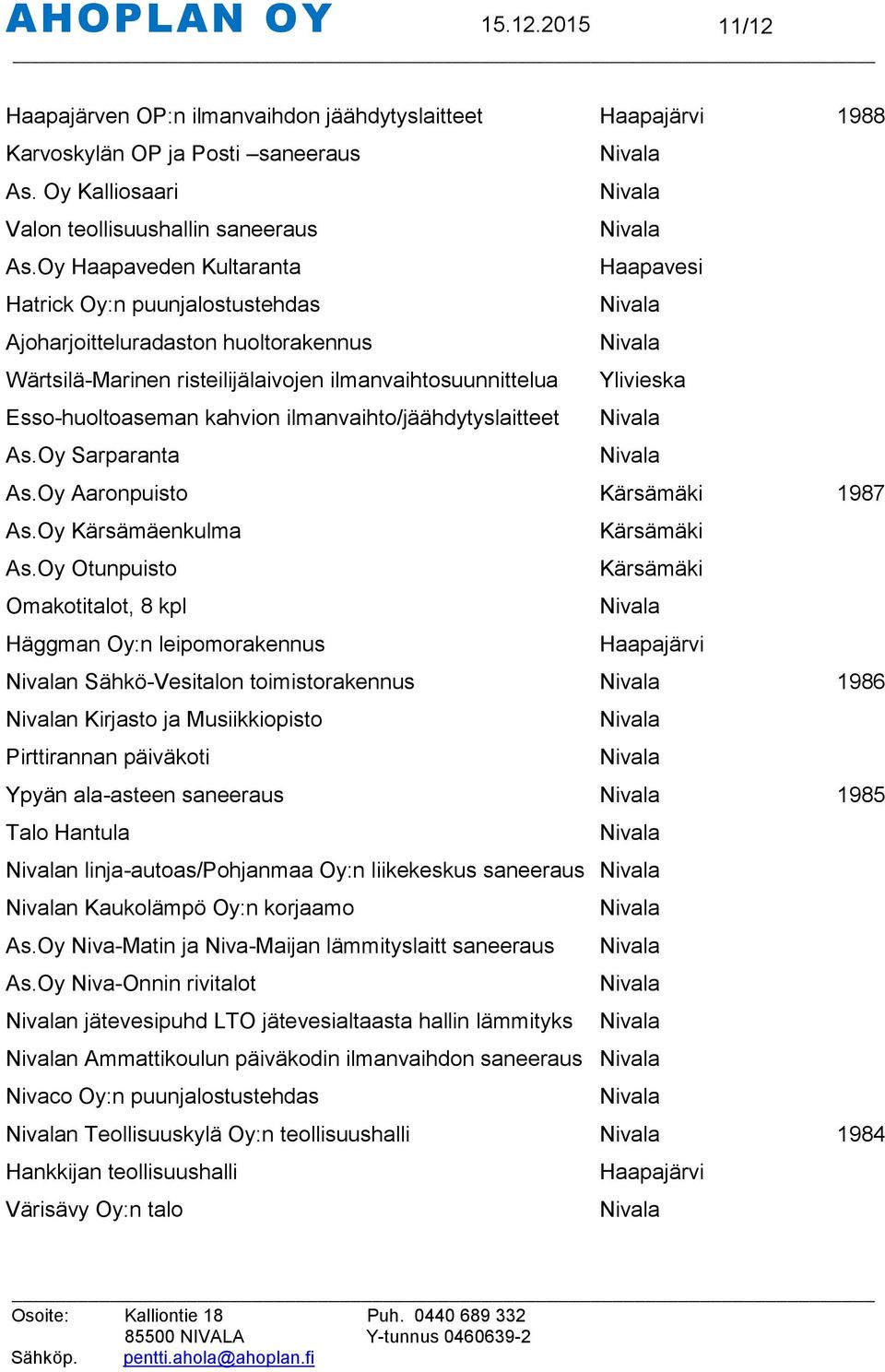 ilmanvaihto/jäähdytyslaitteet As.Oy Sarparanta As.Oy Aaronpuisto 1987 As.Oy Kärsämäenkulma As.