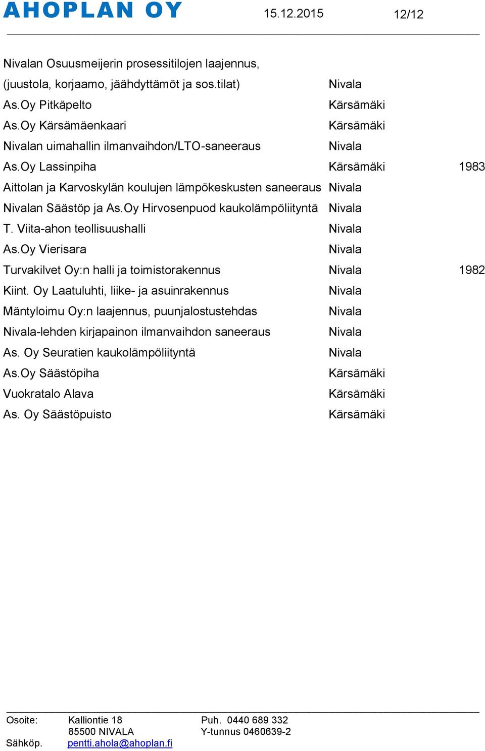 Oy Hirvosenpuod kaukolämpöliityntä T. Viita-ahon teollisuushalli As.Oy Vierisara Turvakilvet Oy:n halli ja toimistorakennus 1982 Kiint.