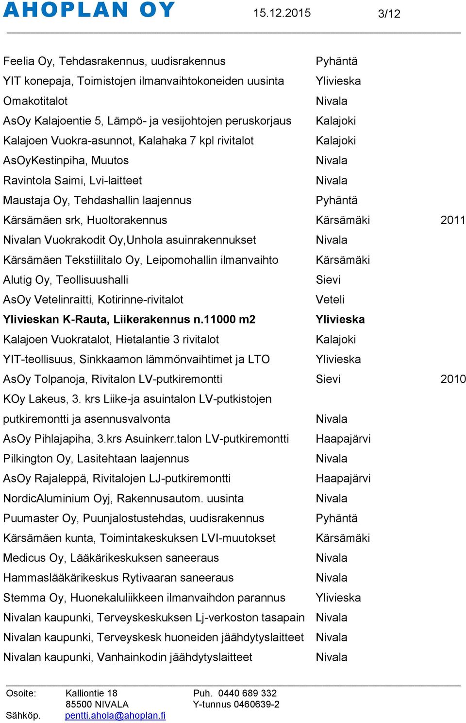 Kalahaka 7 kpl rivitalot AsOyKestinpiha, Muutos Ravintola Saimi, Lvi-laitteet Maustaja Oy, Tehdashallin laajennus Kärsämäen srk, Huoltorakennus 2011 n Vuokrakodit Oy,Unhola asuinrakennukset Kärsämäen