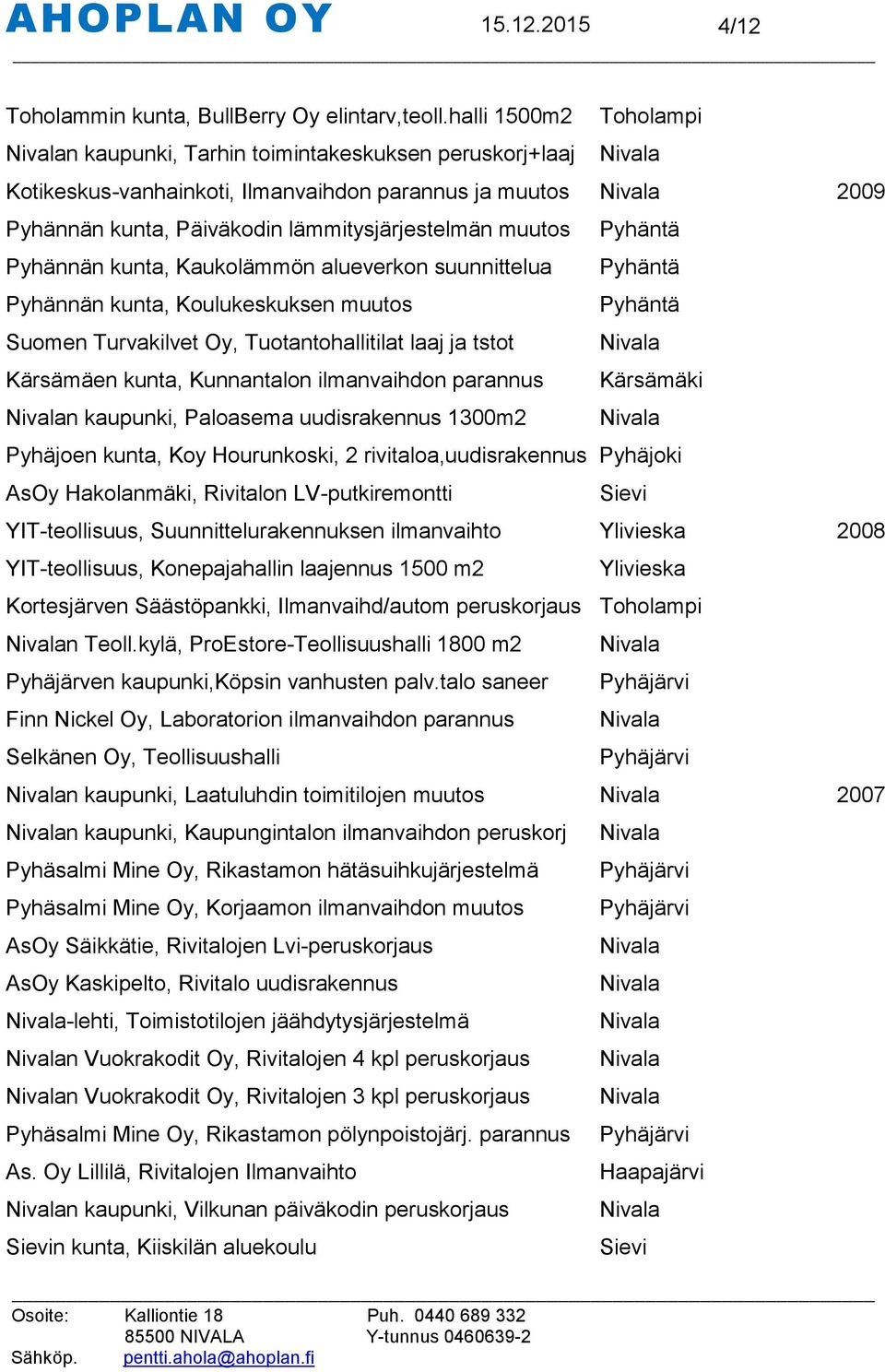 kunta, Kaukolämmön alueverkon suunnittelua Pyhännän kunta, Koulukeskuksen muutos Suomen Turvakilvet Oy, Tuotantohallitilat laaj ja tstot Kärsämäen kunta, Kunnantalon ilmanvaihdon parannus n kaupunki,