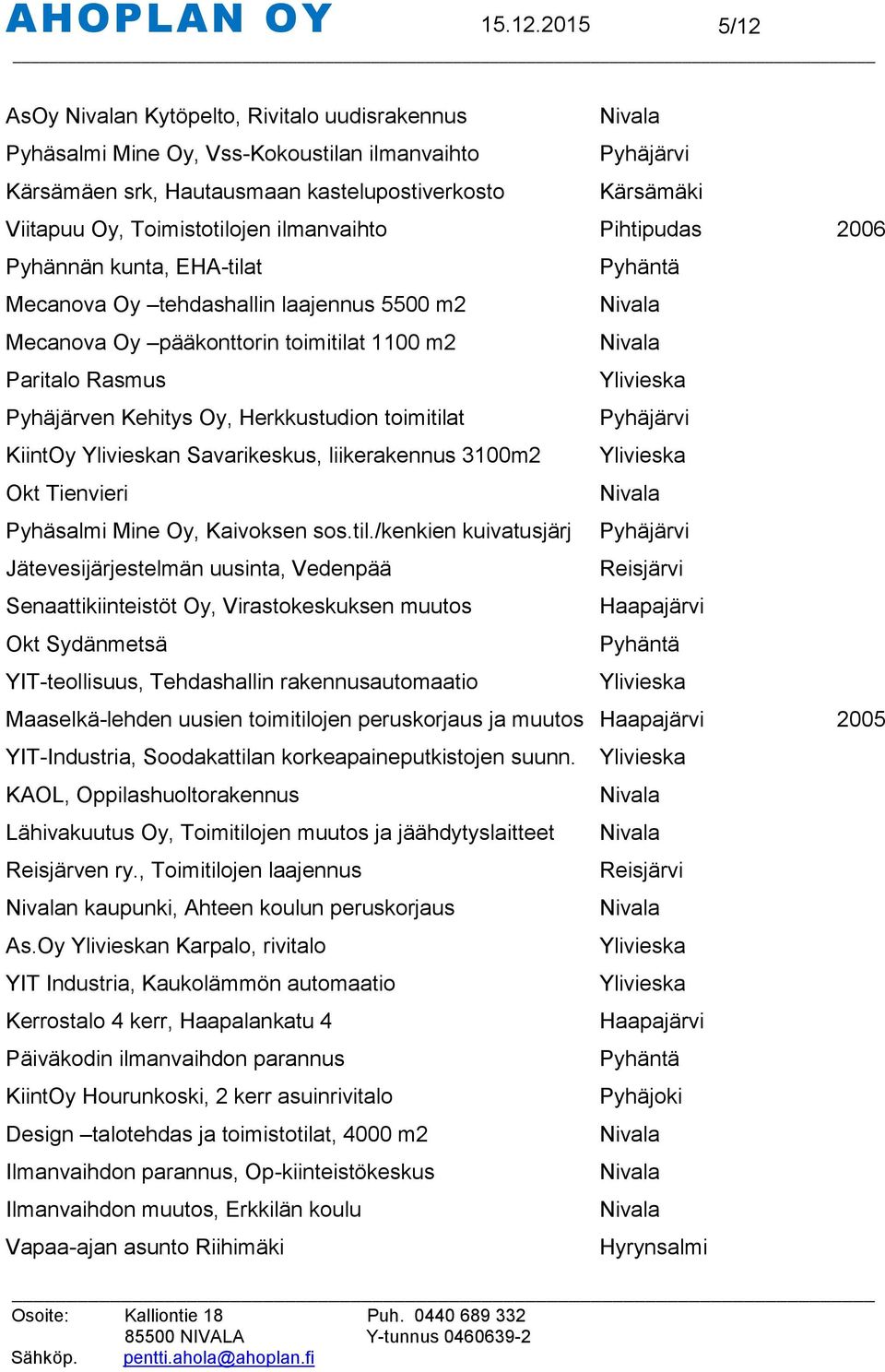 2006 Pyhännän kunta, EHA-tilat Mecanova Oy tehdashallin laajennus 5500 m2 Mecanova Oy pääkonttorin toimitilat 1100 m2 Paritalo Rasmus Pyhäjärven Kehitys Oy, Herkkustudion toimitilat KiintOy n