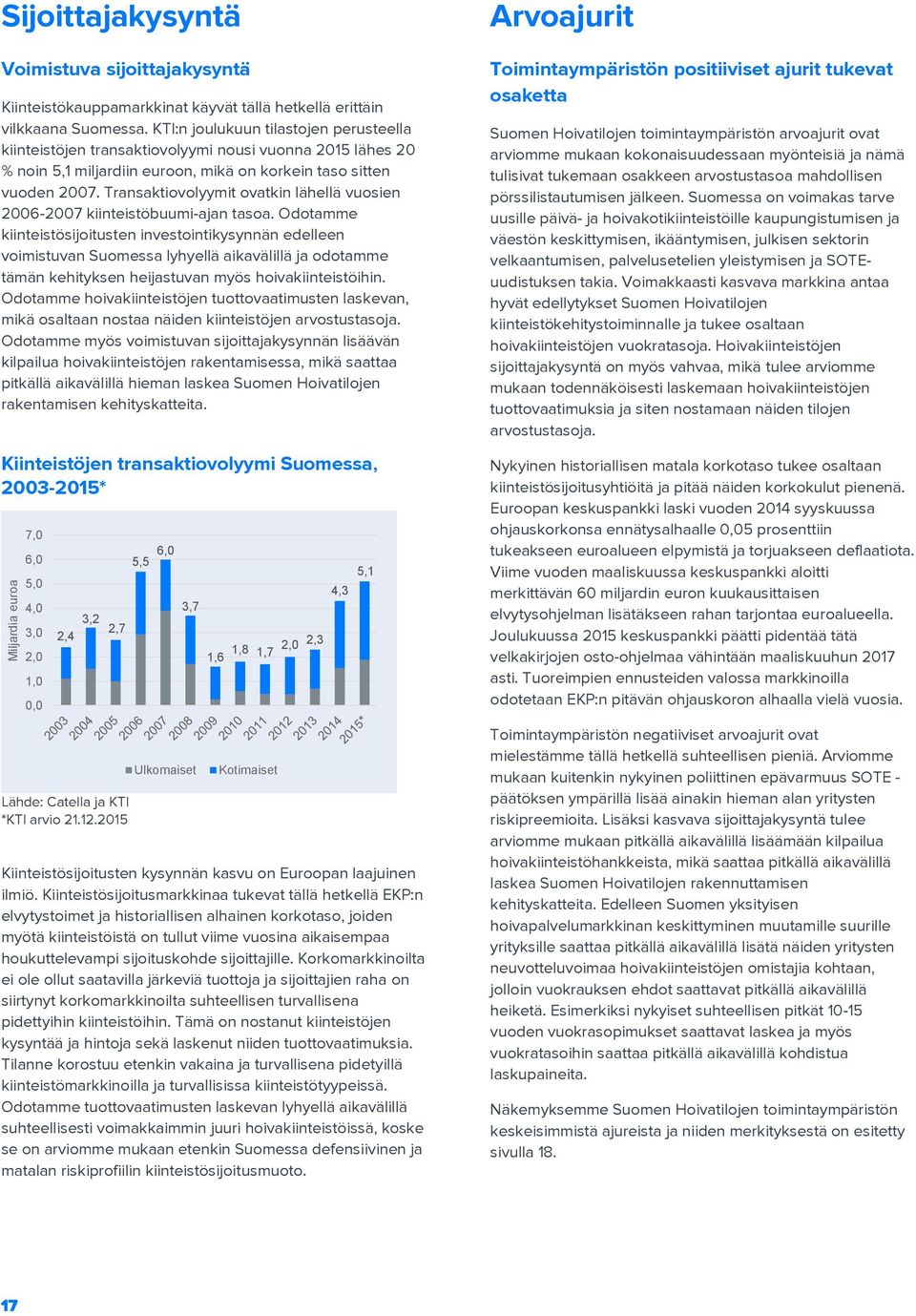 Transaktiovolyymit ovatkin lähellä vuosien 2006-2007 kiinteistöbuumi-ajan tasoa.