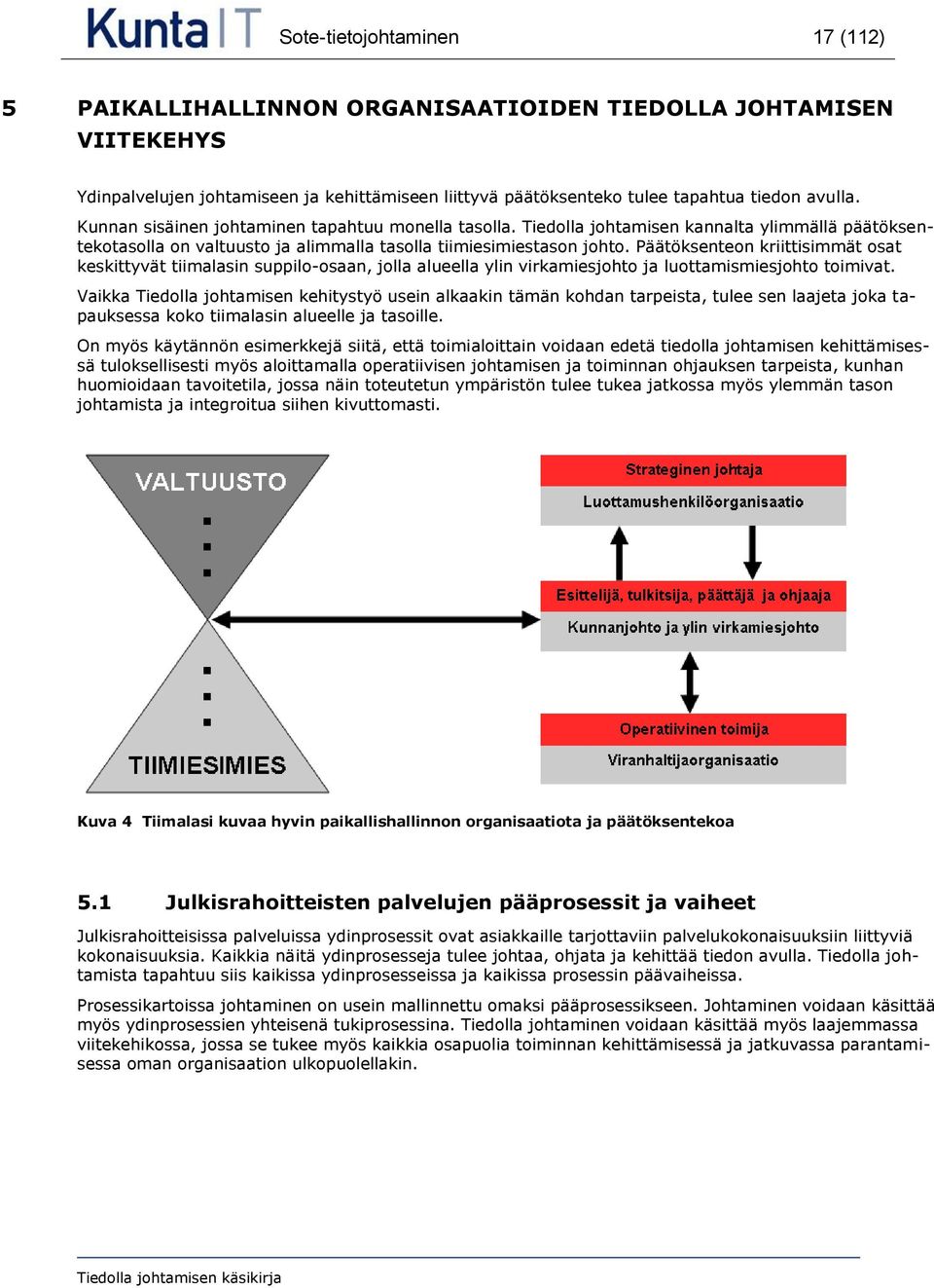 Päätöksenteon kriittisimmät osat keskittyvät tiimalasin suppilo-osaan, jolla alueella ylin virkamiesjohto ja luottamismiesjohto toimivat.