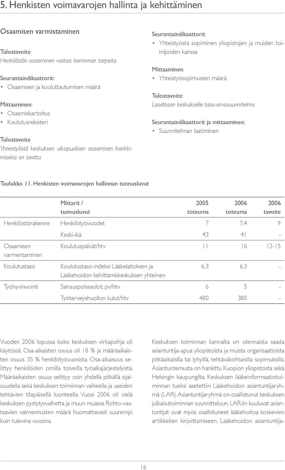 tasa-arvosuunnitelma Seurantaindikaattorit ja mittaaminen: Suunnitelman laatiminen Taulukko 11.