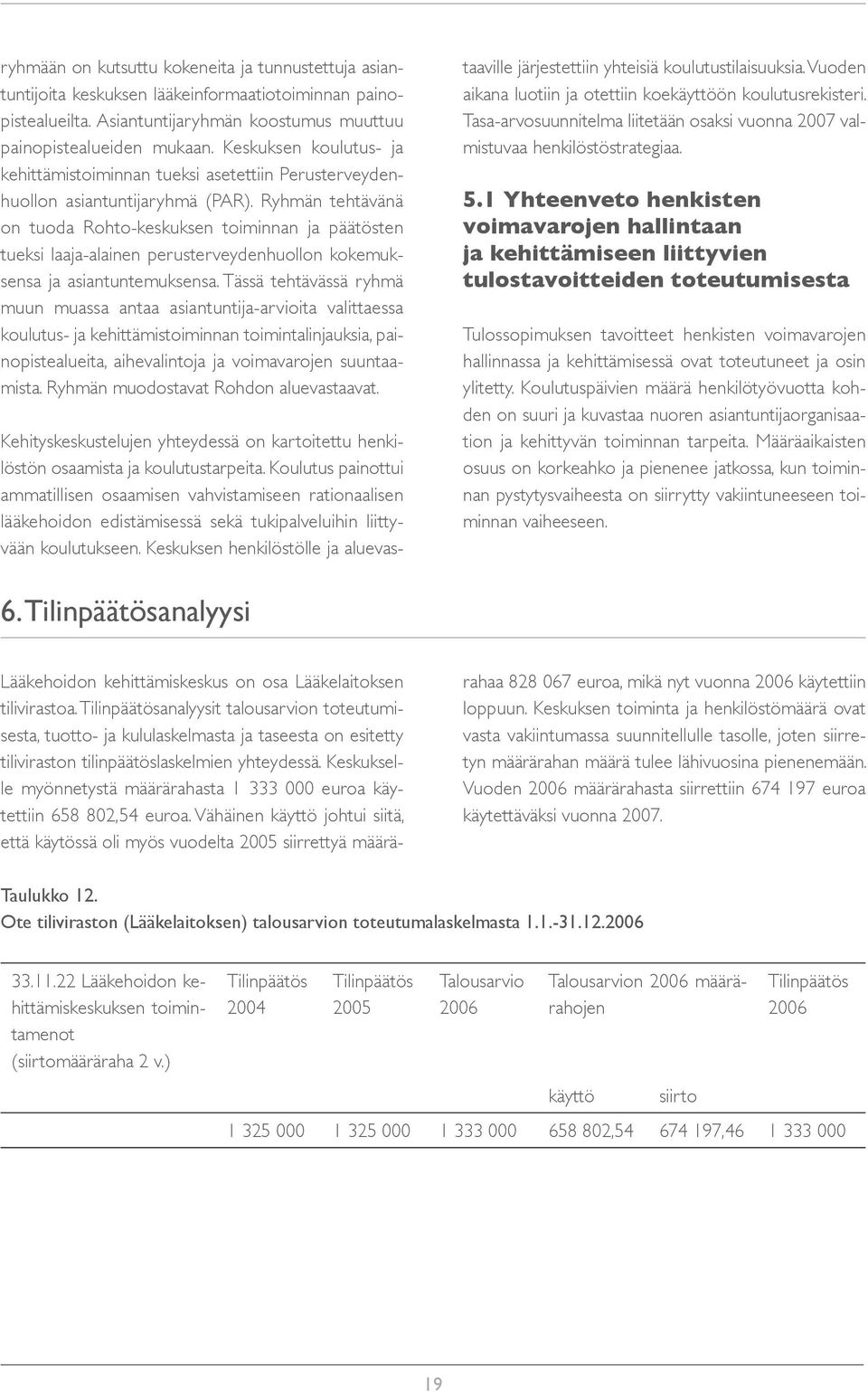 Ryhmän tehtävänä on tuoda Rohto-keskuksen toiminnan ja päätösten tueksi laaja-alainen perusterveydenhuollon kokemuksensa ja asiantuntemuksensa.